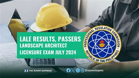 2024 architecture board exam results|Architecture Board Exam 2024 Results.